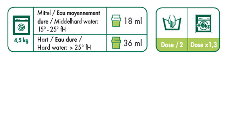 Instruction de dosage Assouplissant écologique Peaux Sensibles 750ml