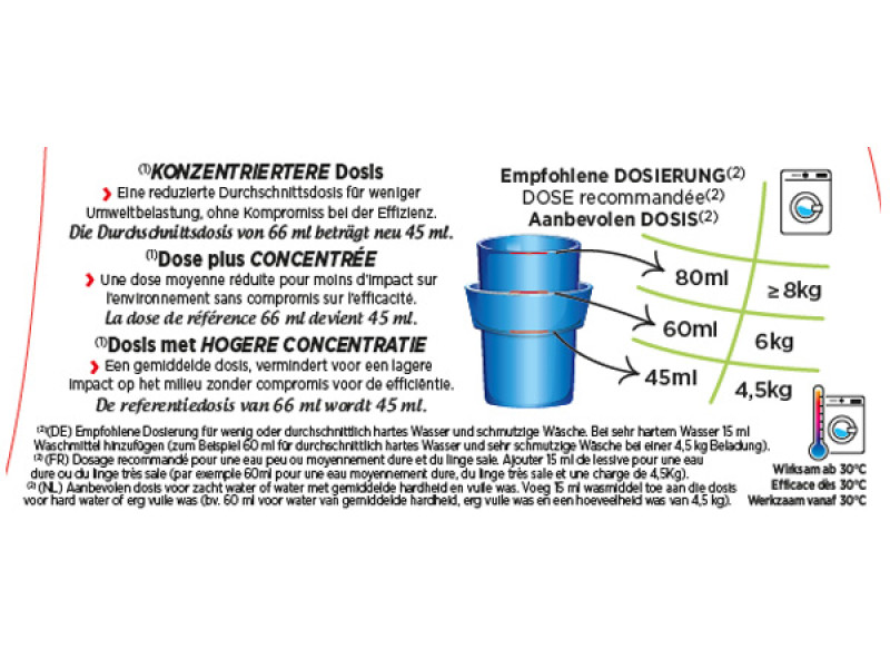 Instruction de dosage Lessive liquide écologique Brise Hivernale 1.5L