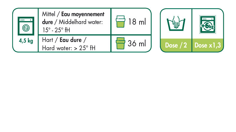 Dosierung Öko Weichspüler frischer Pflanzenduft 750ml
